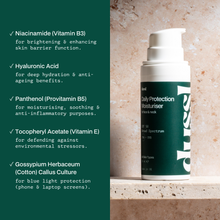 Load image into Gallery viewer, dussl Daily Protection Moisturiser SPF50 50ml