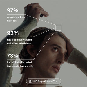 Person with text overlay about hair loss reduction and increase in hair density